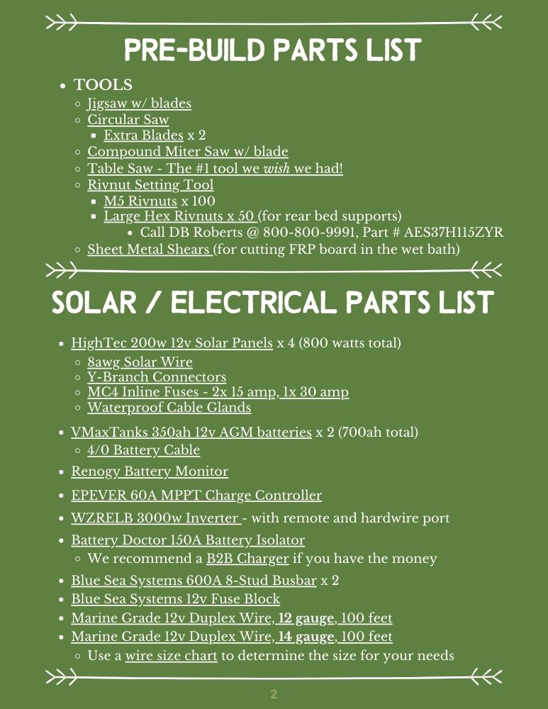 Acts of Adventure van build parts list solar electrical